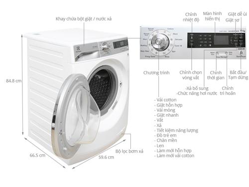 Máy giặt Electrolux 9 kg EWF12932